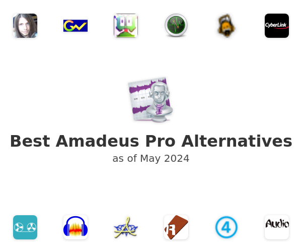 Best Amadeus Pro Alternatives