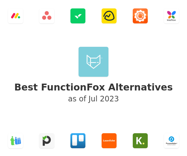Best FunctionFox Alternatives