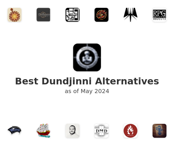 Best Dundjinni Alternatives