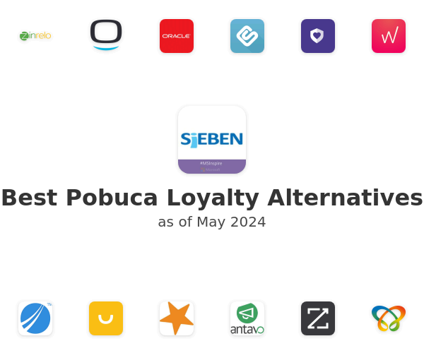 Best Pobuca Loyalty Alternatives