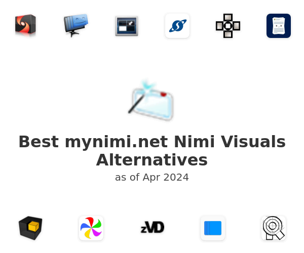 Best mynimi.net Nimi Visuals Alternatives