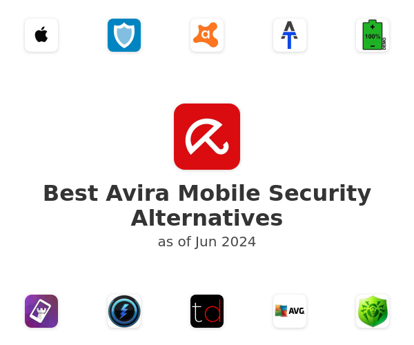 Best Avira Mobile Security Alternatives