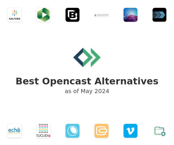Best Opencast Alternatives