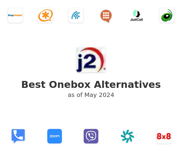Best Onebox Alternatives