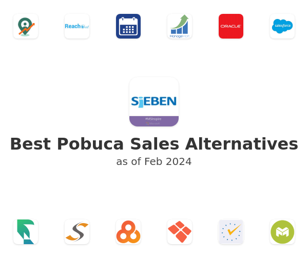 Best Pobuca Sales Alternatives