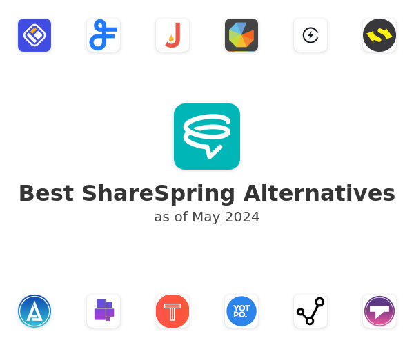 Best ShareSpring Alternatives