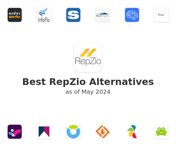 Best RepZio Alternatives