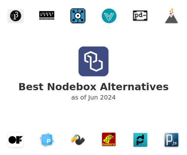 Best Nodebox Alternatives