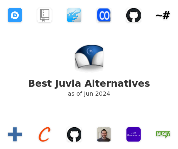 Best Juvia Alternatives