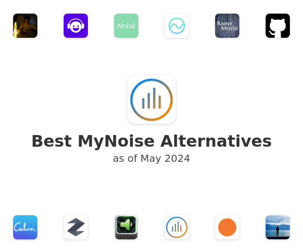 Best MyNoise Alternatives