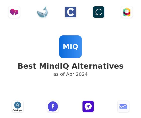 Best MindIQ Alternatives