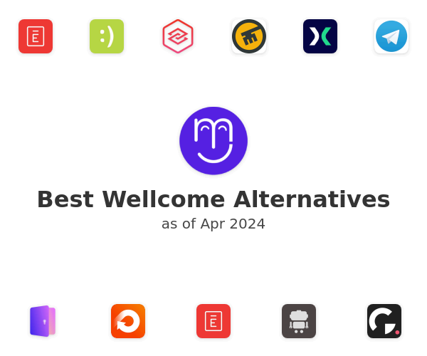 Best Wellcome Alternatives