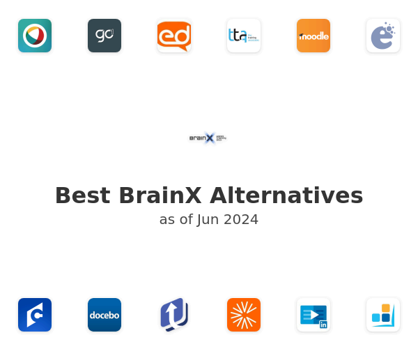 Best BrainX Alternatives