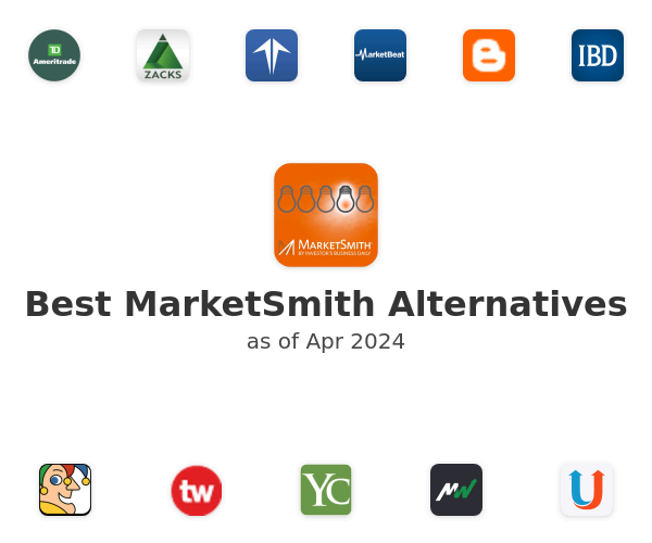 Best MarketSmith Alternatives