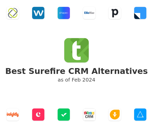 Best Surefire CRM Alternatives