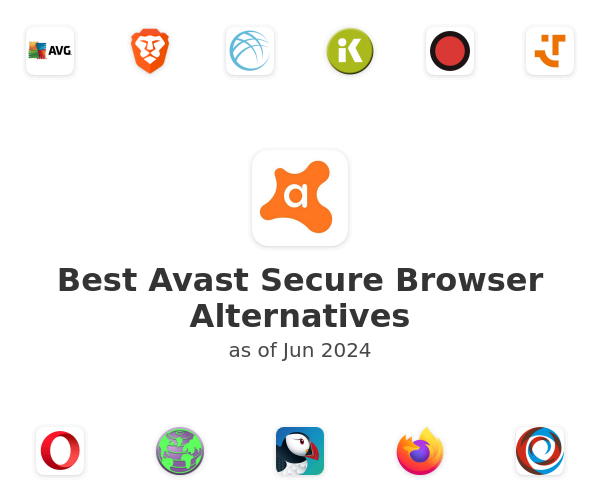 Best Avast Secure Browser Alternatives