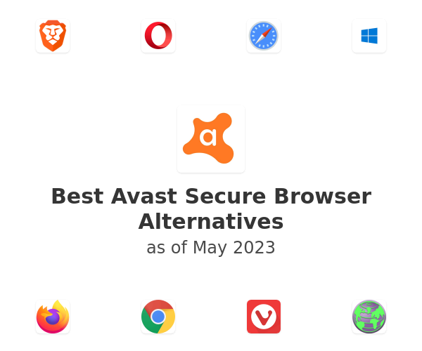 Best Avast Secure Browser Alternatives