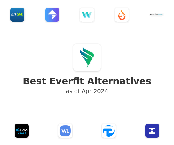 Best Everfit Alternatives