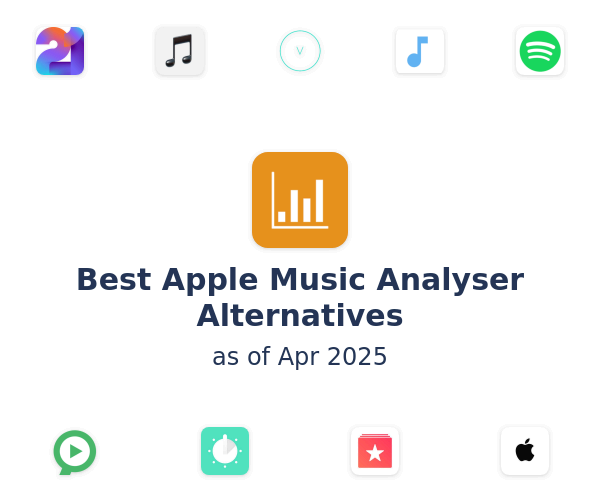 Best Apple Music Analyser Alternatives