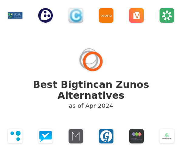Best Bigtincan Zunos Alternatives