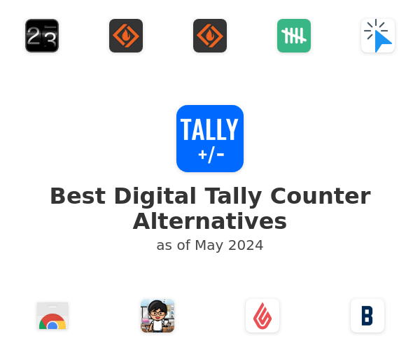 Best Digital Tally Counter Alternatives