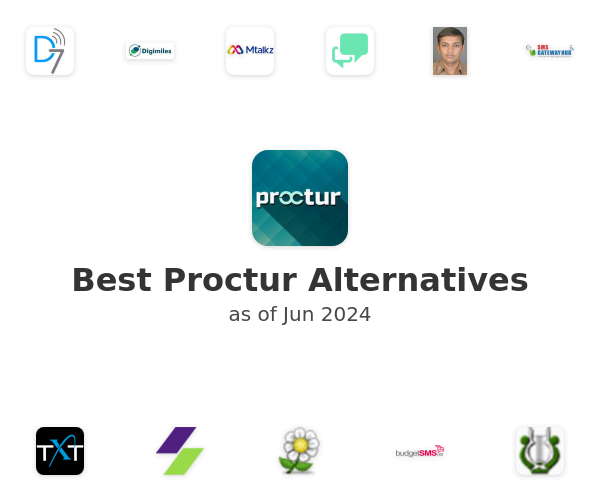 Best Proctur Alternatives