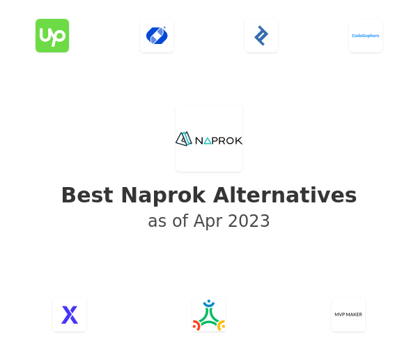 Best Naprok Alternatives