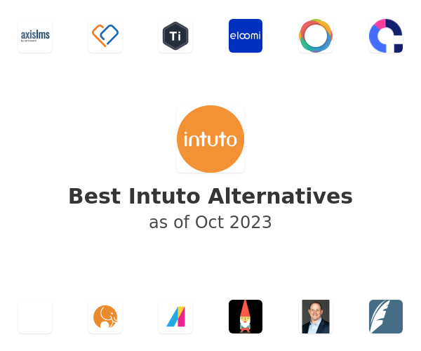 Best Intuto Alternatives