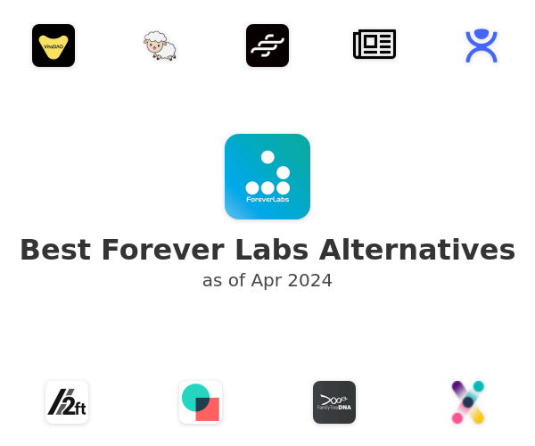Best Forever Labs Alternatives