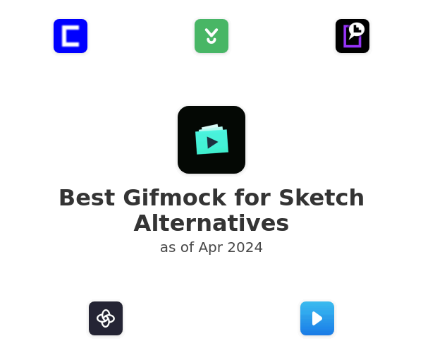 Best Gifmock for Sketch Alternatives