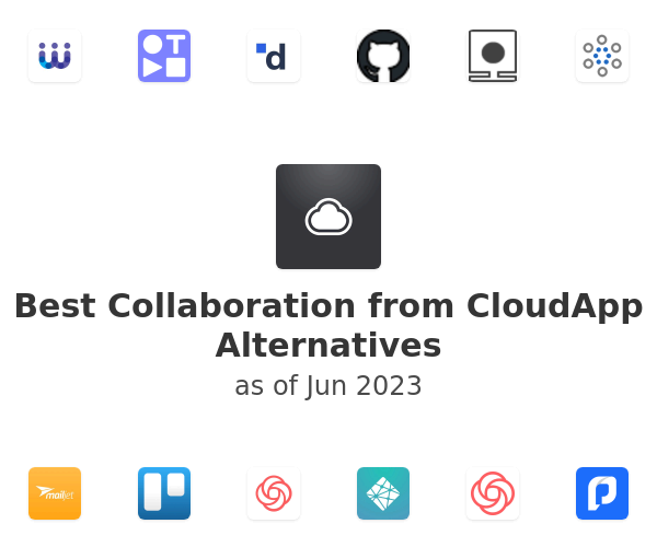 Best Collaboration from CloudApp Alternatives