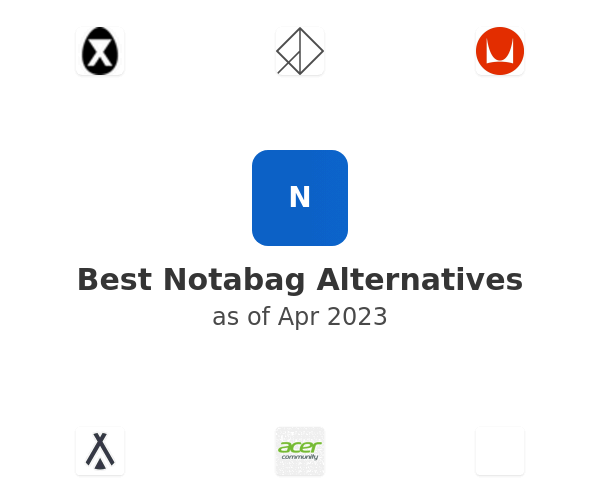 Best Notabag Alternatives