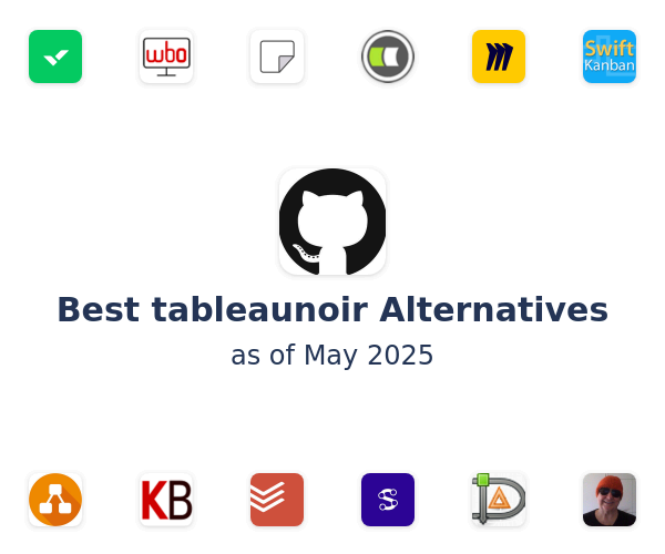 Best tableaunoir Alternatives