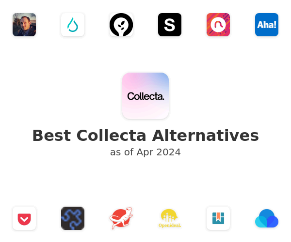 Best Collecta Alternatives