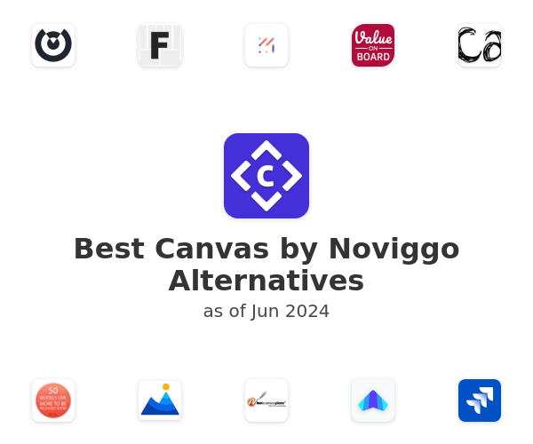 Best Canvas by Noviggo Alternatives