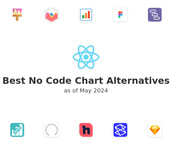 Best No Code Chart Alternatives