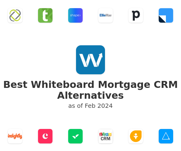 Best Whiteboard Mortgage CRM Alternatives