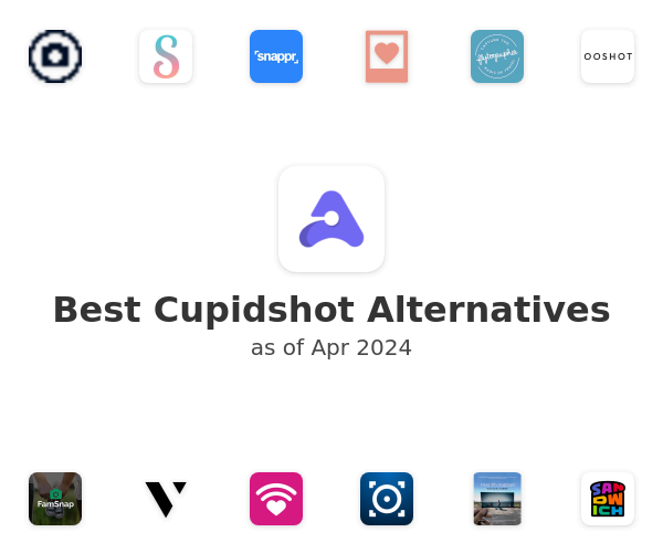 Best Cupidshot Alternatives