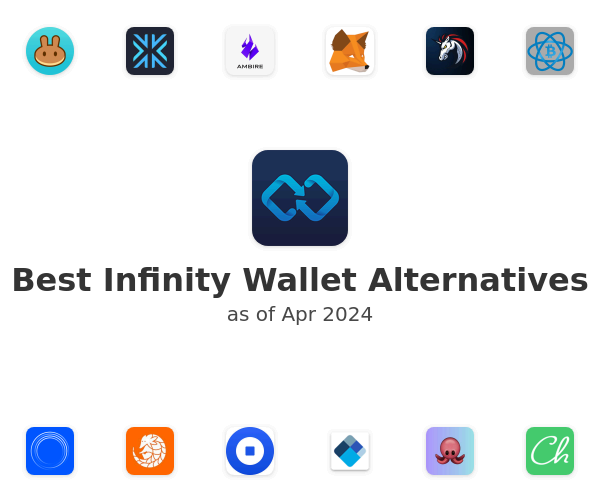 Best Infinity Wallet Alternatives