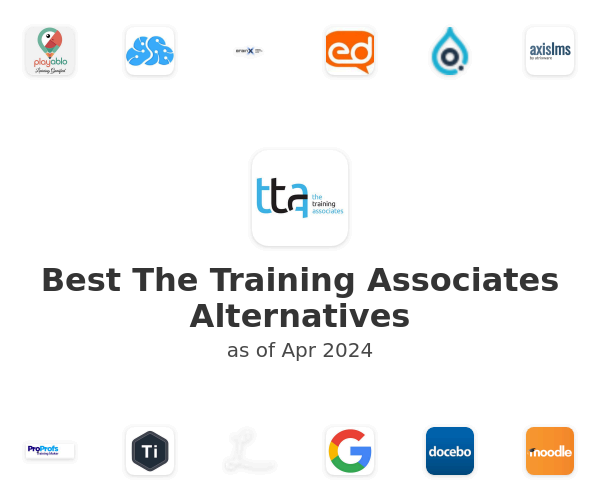 Best The Training Associates Alternatives