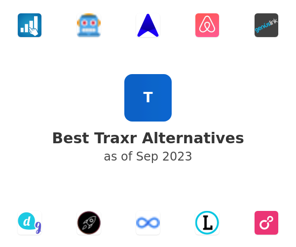 Best Traxr Alternatives