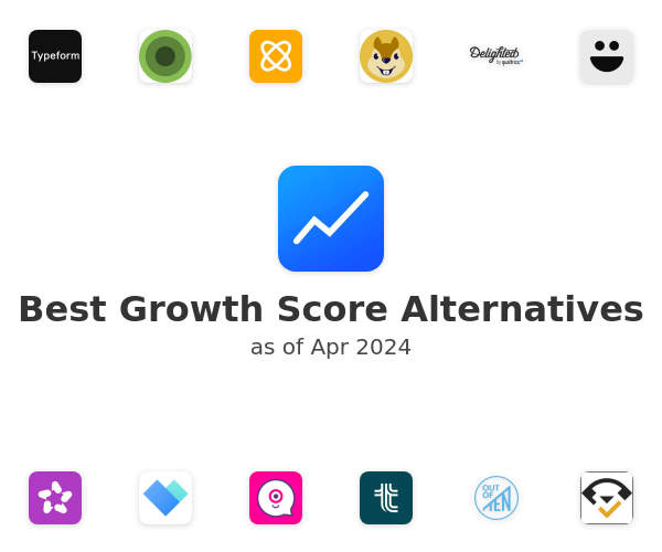 Best Growth Score Alternatives
