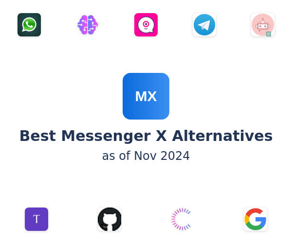 Best Messenger X Alternatives
