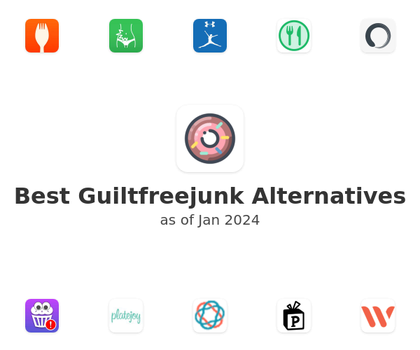 Best Guiltfreejunk Alternatives