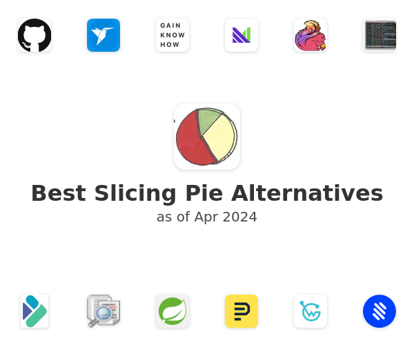 Best Slicing Pie Alternatives