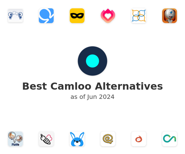 Best Camloo Alternatives