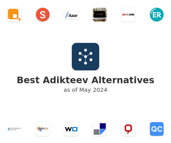 Best Adikteev Alternatives