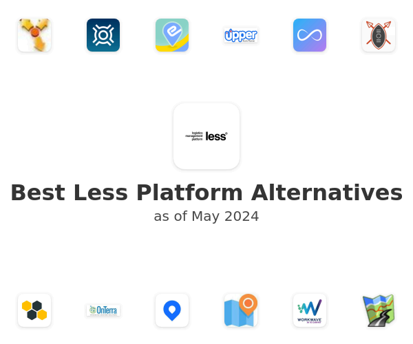 Best Less Platform Alternatives