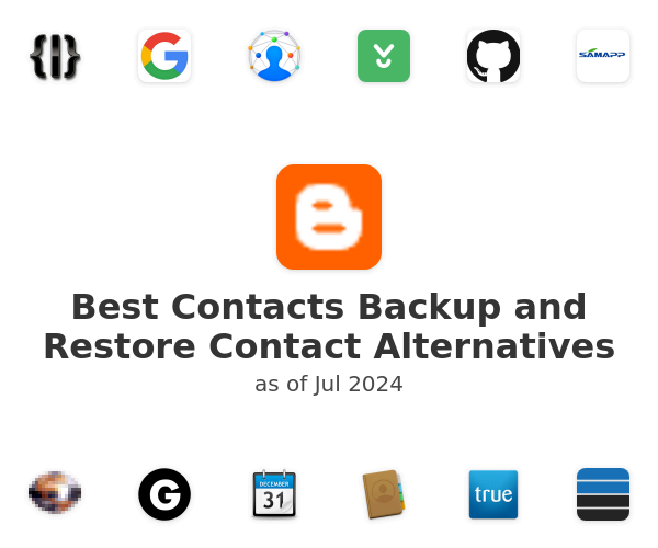 Best Contacts Backup and Restore Contact Alternatives