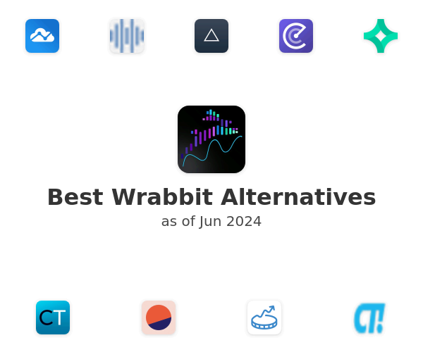Best Wrabbit Alternatives